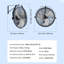 20 Inch Industrial Wall Mount Fan 3 Speed 4650 CFM For Garage Workshop-125217178