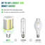 Ampoule à DEL avec boîte à chaussures à DEL 80W 3CCT 4500K / 5000K / 5700K E39-123161119-123161121