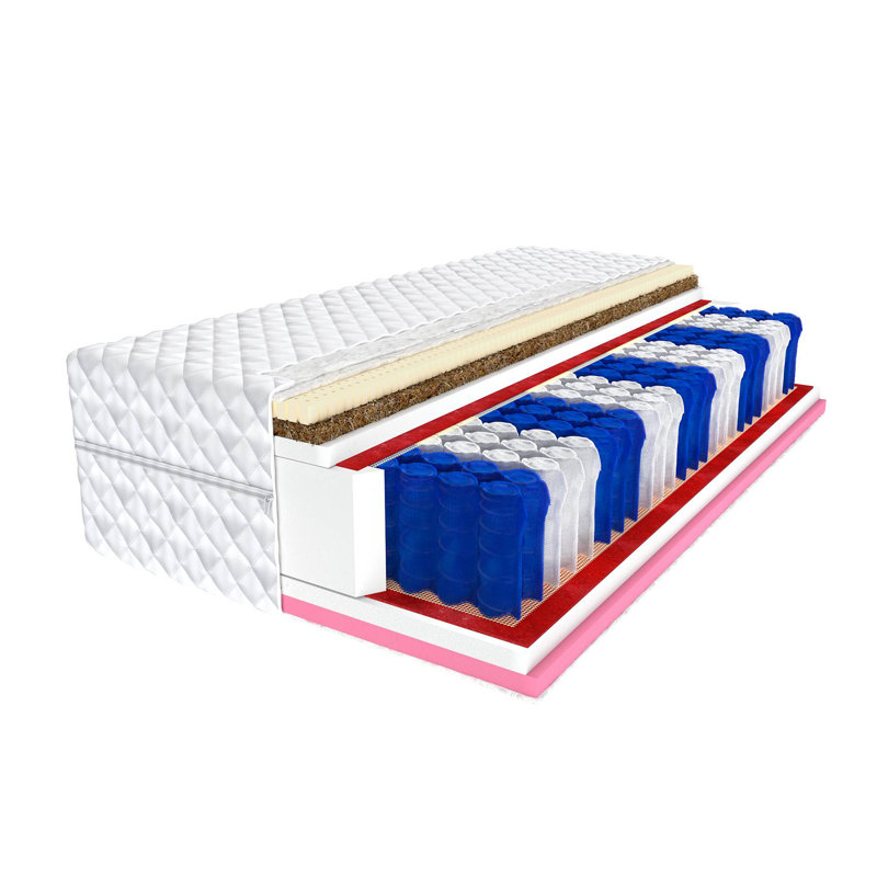 Active 200 x 200cm Max Pocket Spring Mattress, 200cm H x 200cm W