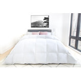 550 Fill Power White Duck Down 500 Thread Count Comforter