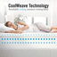 Matelas hybride à ressorts ensachés Martha Stewart-98630538