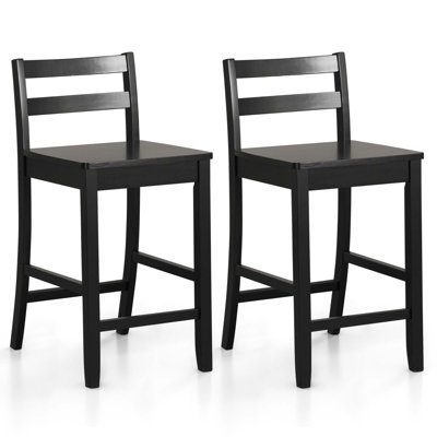 Laterese Counter Stool