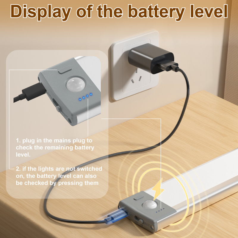 52LED Wireless Under cabinet Lighting, Rechargeable Battery Operated Closet  Lights
