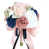Rose sélectionné