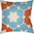 Bleu / orange est en rupture de stock