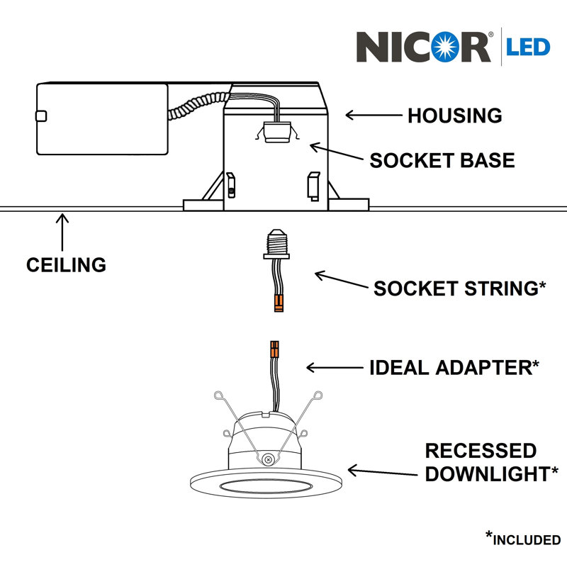 7'' White Aluminum Dimmable LED Retrofit Recessed Lighting Kit