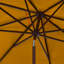 Parasol de marché carré 7,5 pi Towerside-1623589156