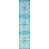 Turquoise is unavailable