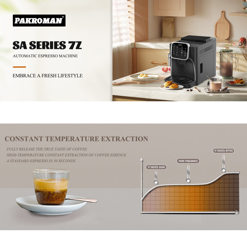 Fully Automatic Espresso Machine Milk Frother+19 Bar Italian Ulka Touch Display+Burr Grinder, Black