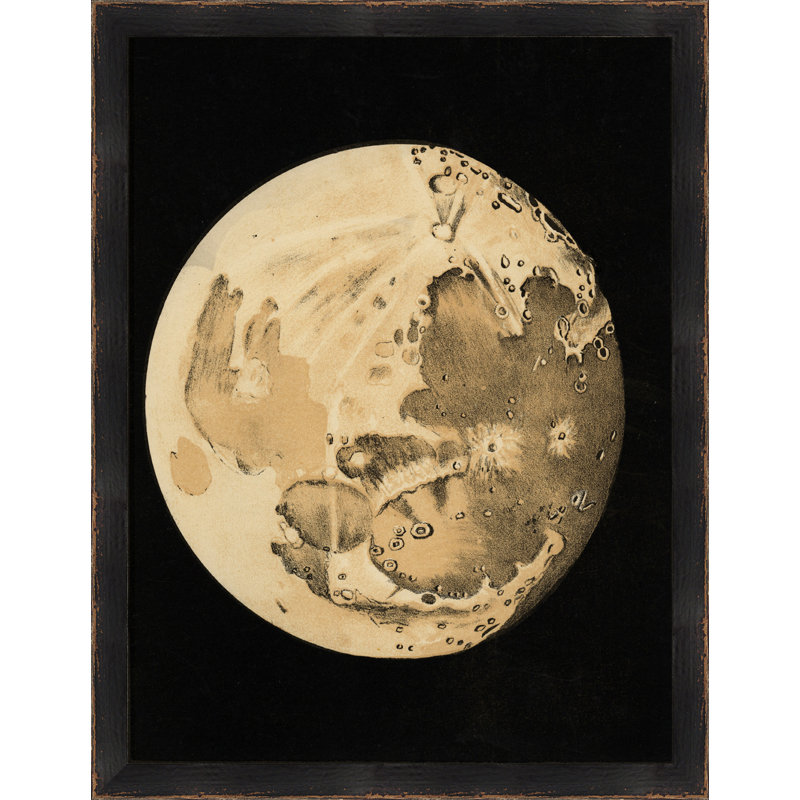 Cycle Of The Moon 8 Print