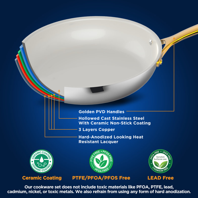 16 - Piece Non-Stick Aluminum Cookware Set