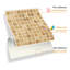 38.1cm W x 38.1cm L PVC Peel and Stick Mosaic Tile-1463619007