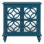 Buffet de 33,4 po de largeur Denville-1594803146