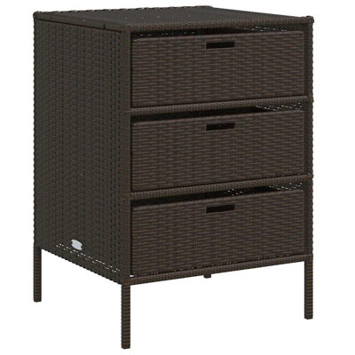 vidaXL Outdoor Storage Box 50 Gal Deck Box PE Rattan with Water-Resistant Bag, Gray 21.7"x23.2"x31.5" Storage Cabinet with 3 Drawers for Cushions & Eq by VidaXL