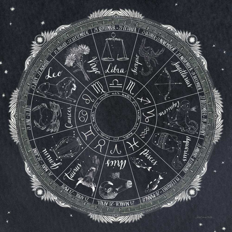 Zodiaque ciel nocturne, H 30 po x l 30 po x P 1,25 po