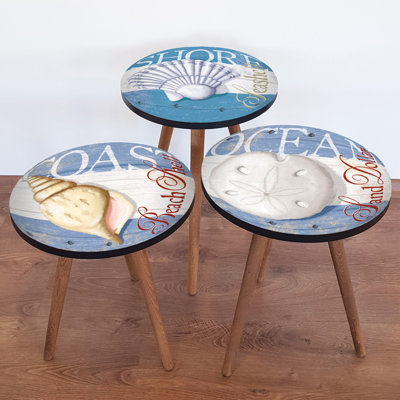 Nesting Tables