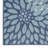 Winston Porter Ylianna Navy Tropical Indoor/Outdoor Rug-815387005