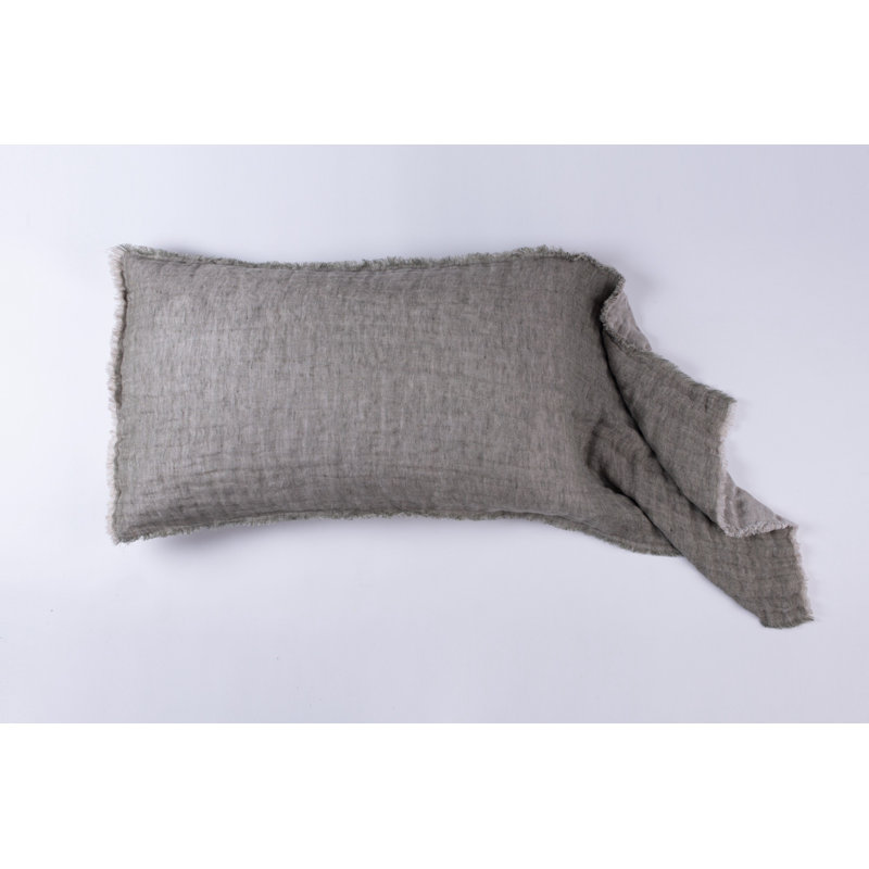 Kenton Bedding, 20" H x 36" W