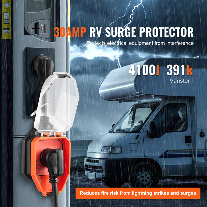 Protector Power Strtip