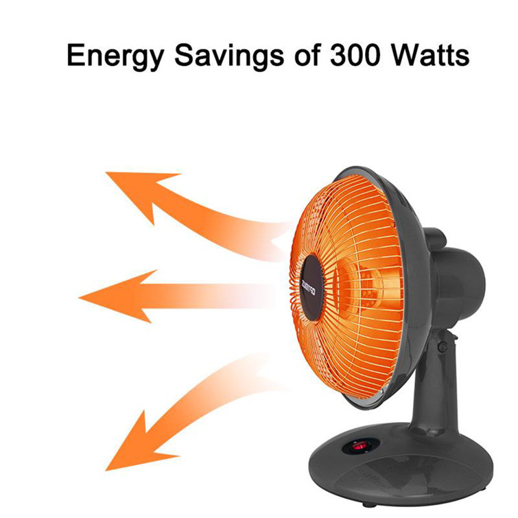 Optimus 300 Watt Watt 1023 BTU BTU Electric Compact Space Heater - Wayfair  Canada