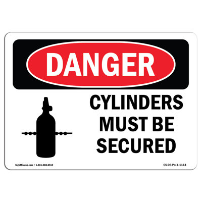 Danger Sign