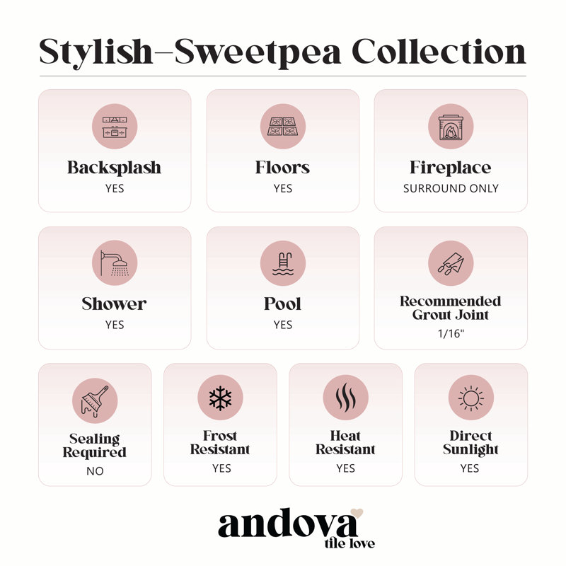 Stylish- Sweetpea 1" x 1" Porcelain Penny Round Mosaic Wall & Floor Tile, Carmillo