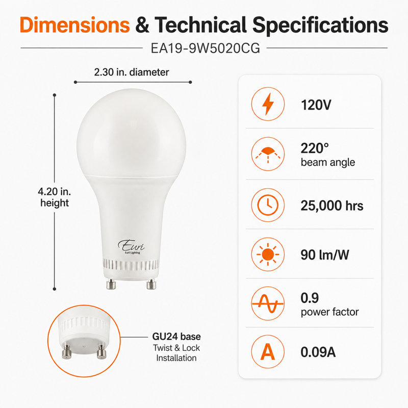 Ampoule DEL Euri Lighting A19, 9 W, 810 lm, équivalent 60 W, 2700 K, culot GU24, conforme aux normes CEC, JA8, Title 24 et UL.