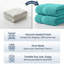 Ensemble de 16 serviettes 100% coton 16 pièces, serviettes de bain absorbantes à séchage rapide pour un usage domestique-978274406