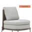Chaises longues Breydon