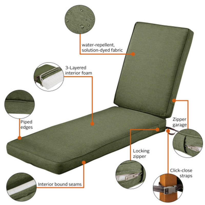 Ayvion Water-Resistant Patio Chais Lounge Cushion, 3" H x 26" W x 80" D, Heather Fern