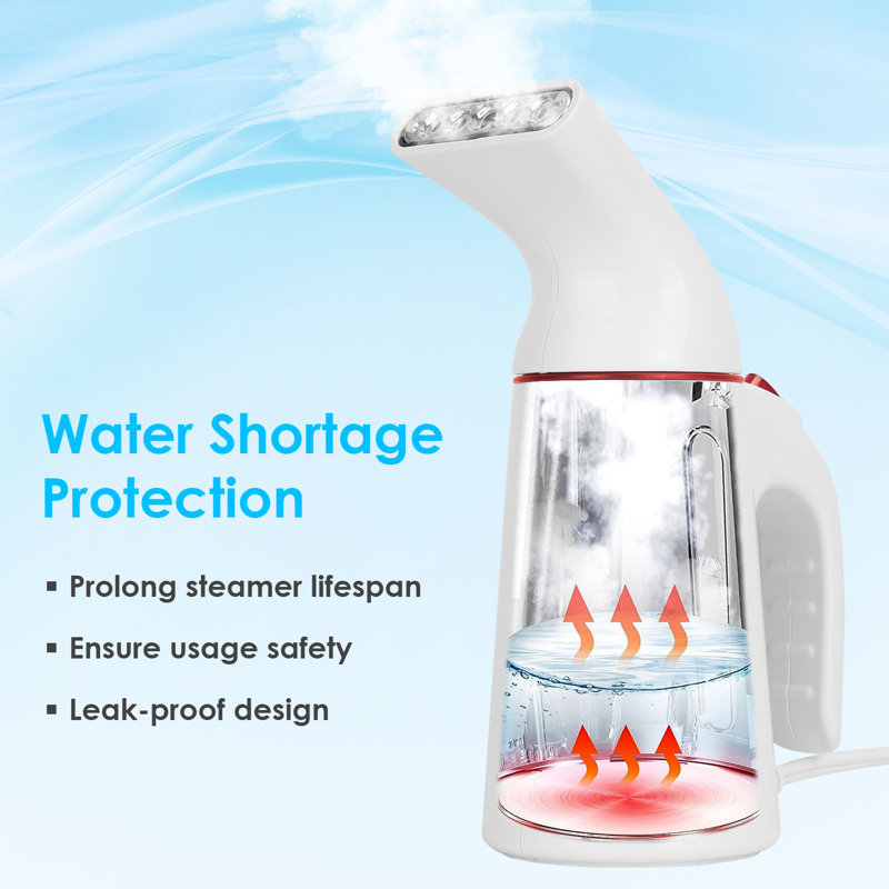 Edge Collections Garment Steamer