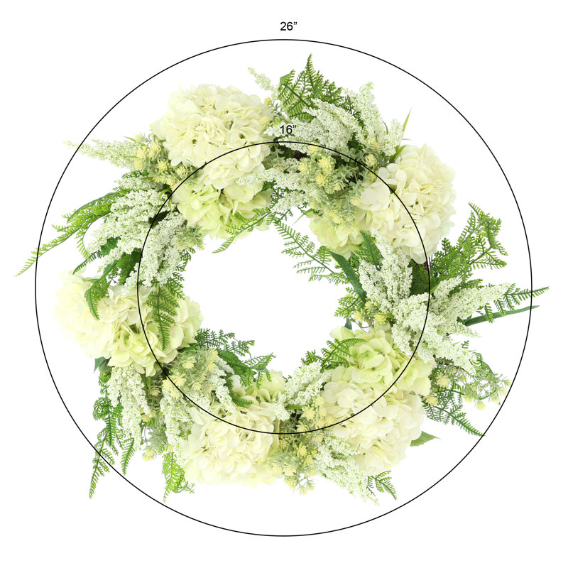Spring Wreath with Hydrangeas, Heather and Ferns