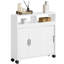Bathroom Storage