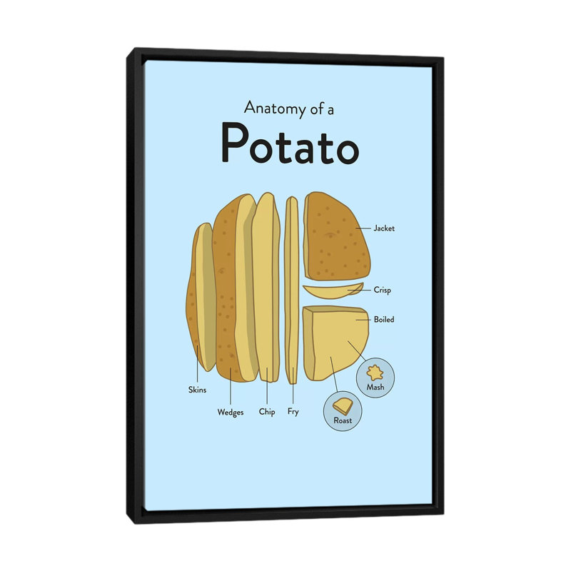 " Potato " by Stephen Wildish, 26" H x 18" W x 1.5" D, Black Framed Canvas, No Matte