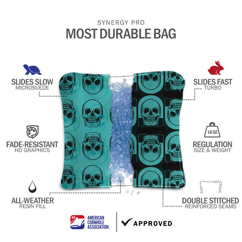 Sac de crâne Synergy Pro, Sarcelle
