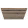 Mainville LED Flush Mount