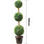 Plants & Flowers Plastic Garden Statue