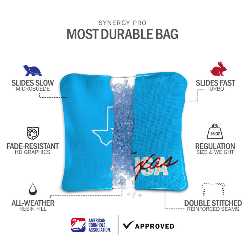 Sacs rétro Cornhole Pro Texas Synergy, Bleu