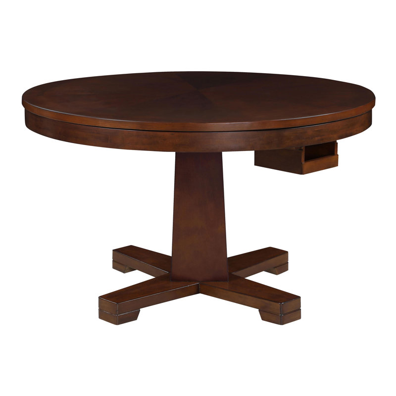 Table ronde et table de poker