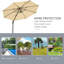 SaintCroix 2.9m Cantilever Parasol-37392818
