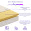 Alwyn Home Foam Mattress-125897395