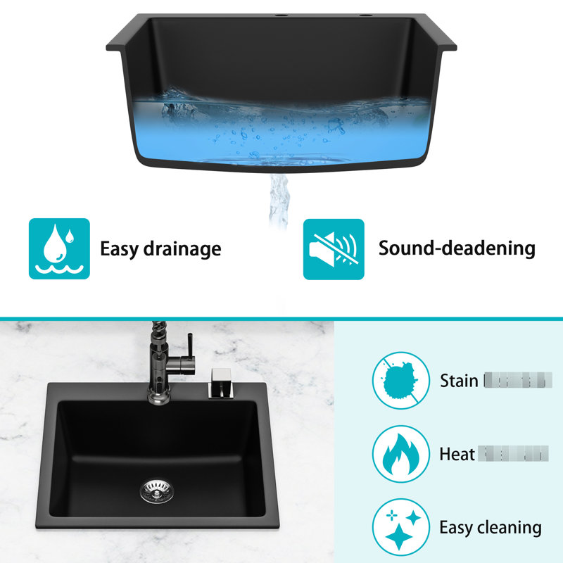 Évier à quartz - 25 po x 22 po noir, avec surface lisse et à surface réduite pour cuisine noire 25 po x 22 po, composite avancé A Cleaner
