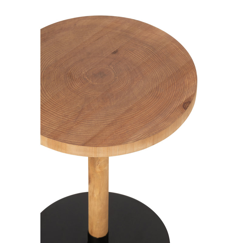 Sanjuana Pedestal Side Table Set