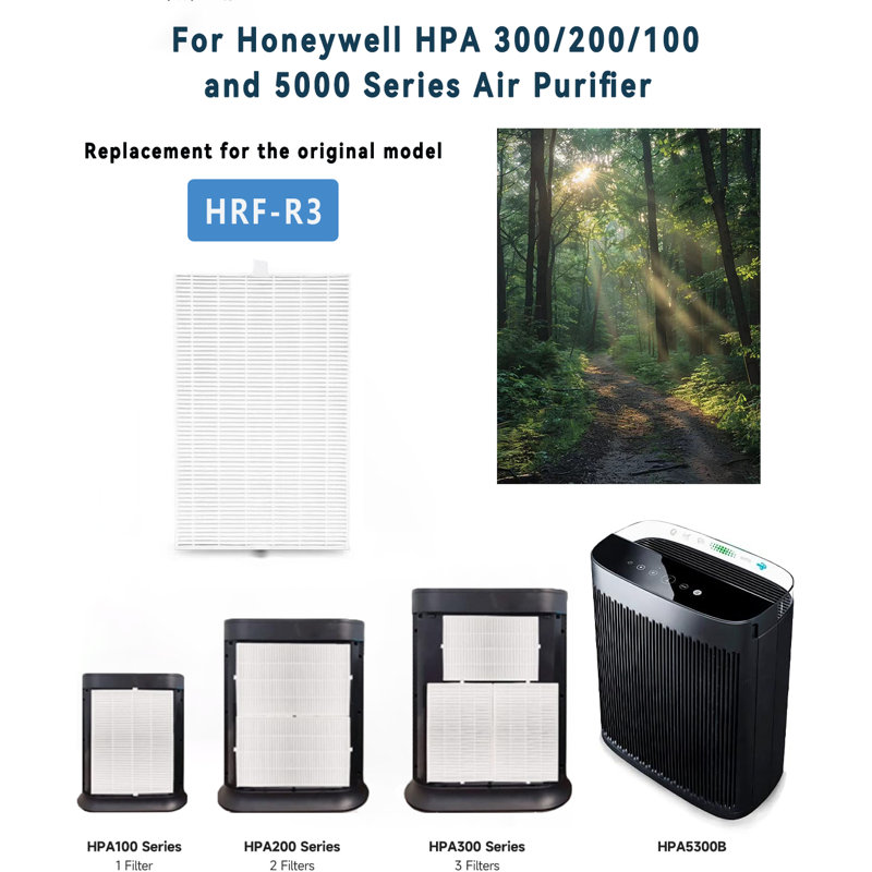 6-Pack Filter R Kit, Compatible with Honeywell HPA300/200/100/090/5000 Series, H13 True HEPA Filter
