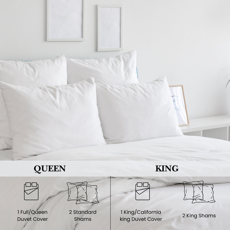 Ensemble de couette Pointehaven Percale, Housse de couette double / grand et 2 taies décor, Blanc/Noir