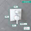 Garniture de robinet de douche thermostatique Ecostat-63222403