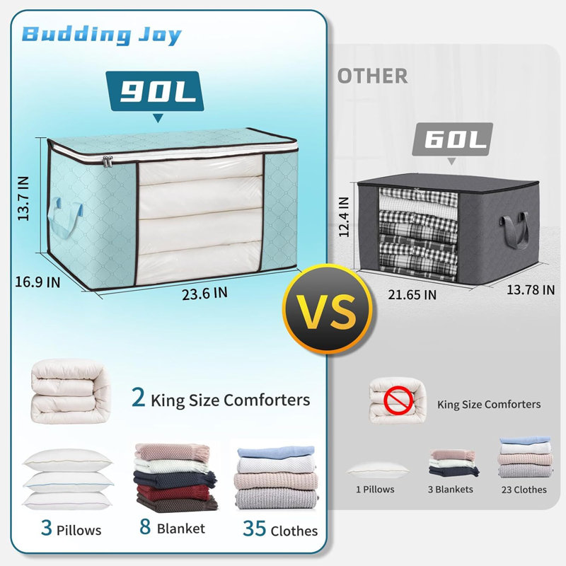 90 L 2 Pack Clothes Storage Bins Foldable Closet Organizer Storage Containers Storage,, Blue