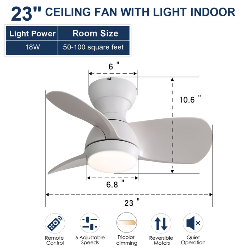 Mini ventilateur de plafond à DEL 23 pouces avec 3 moteurs à courant continu à télécommande 3 lames à intensité variable pour la chambre à coucher