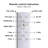 Levona 4-light 24"w Led Pendant Light With Remote Control-597702348