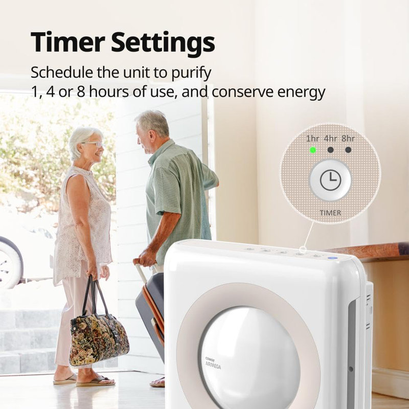 Coway White HEPA Air Purifier with Odor Absorbing Filter